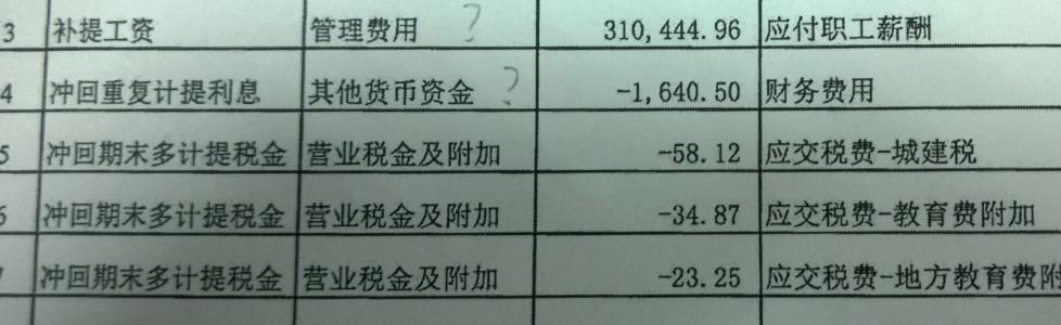 计提本月应付短期借款利息700元的会计分录