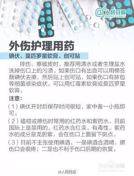 居家常备非处方药