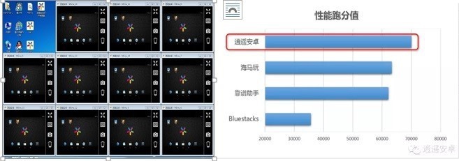 DNF手游在电脑上玩的教程(DNF手游电脑版)