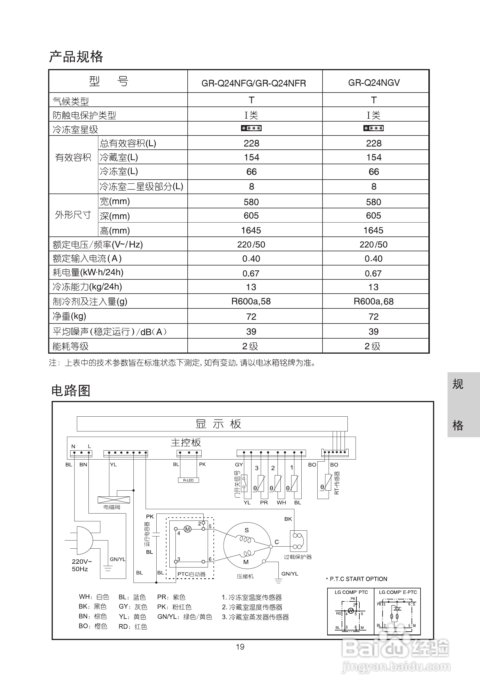 LG CD-228NGQ电冰箱说明书:[3]