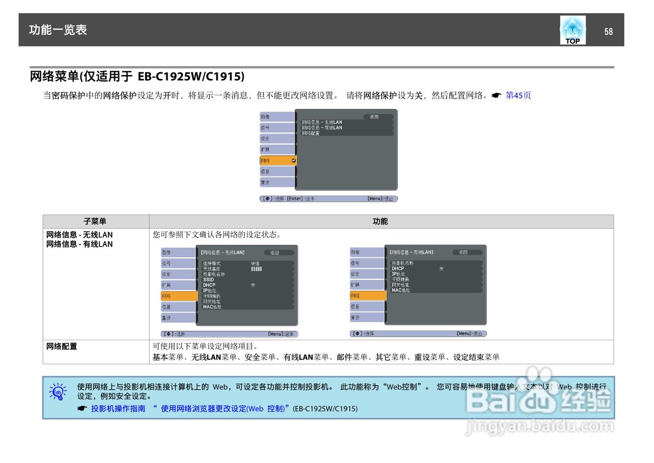 爱普生EB-C1925W投影机使用说明书:[6]