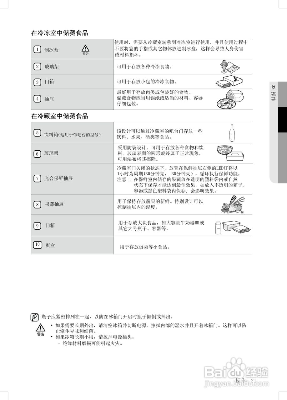 三星RS21SSHSW对开门冰箱使用说明书:[3]