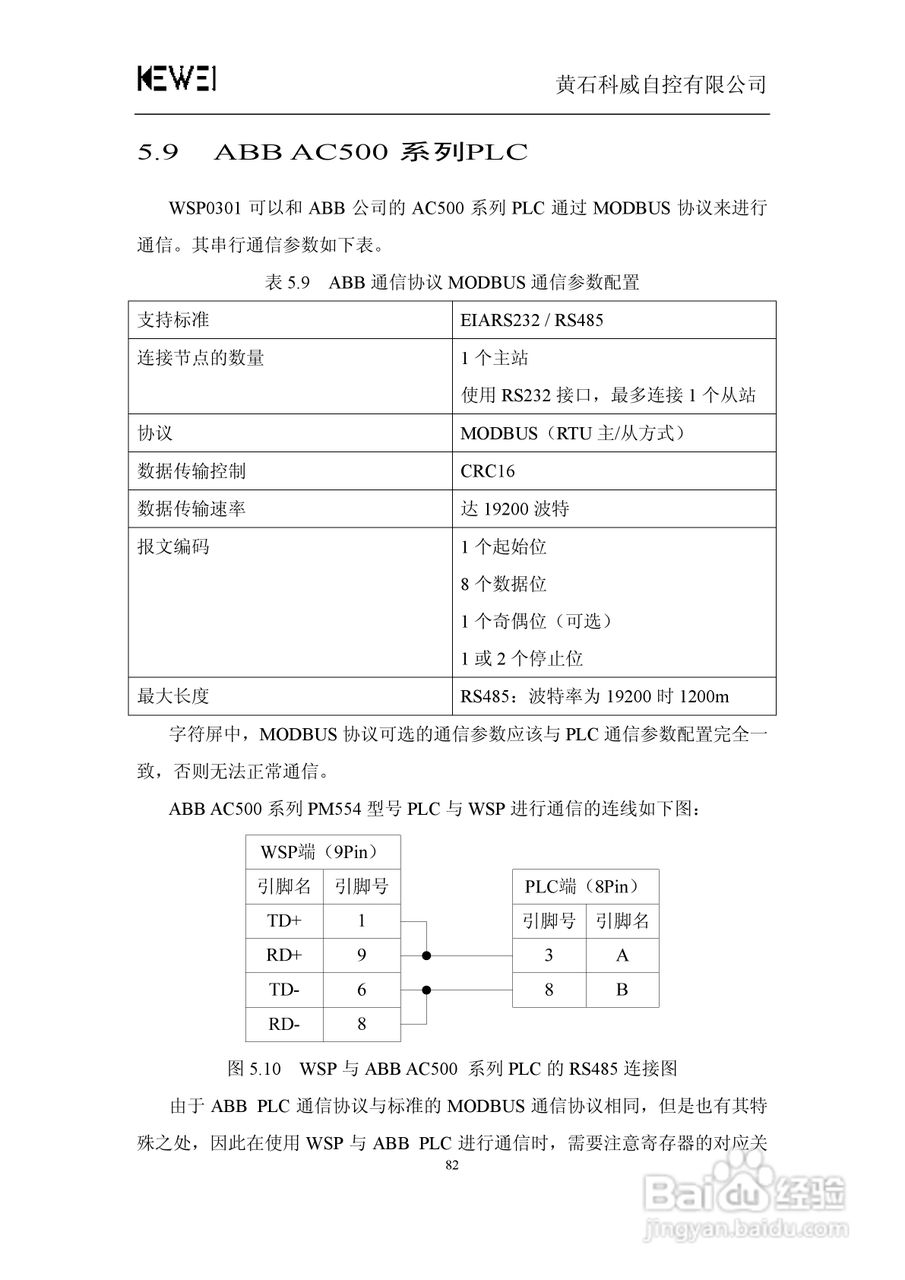 WSP0301-24文本显示器人机界面使用手册:[9]
