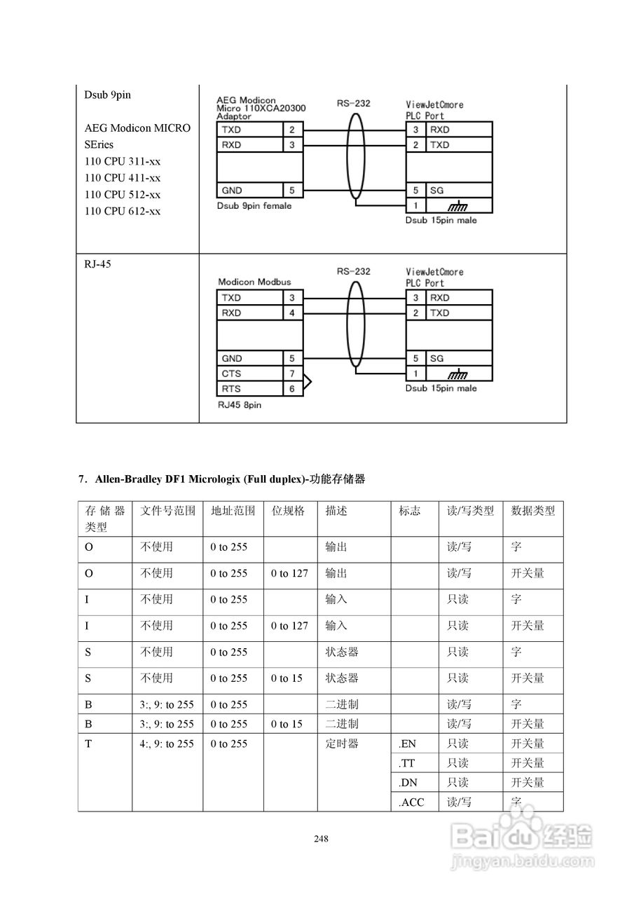 Koyo Value Technology 工业触摸屏C-more系列用户手册:[26]