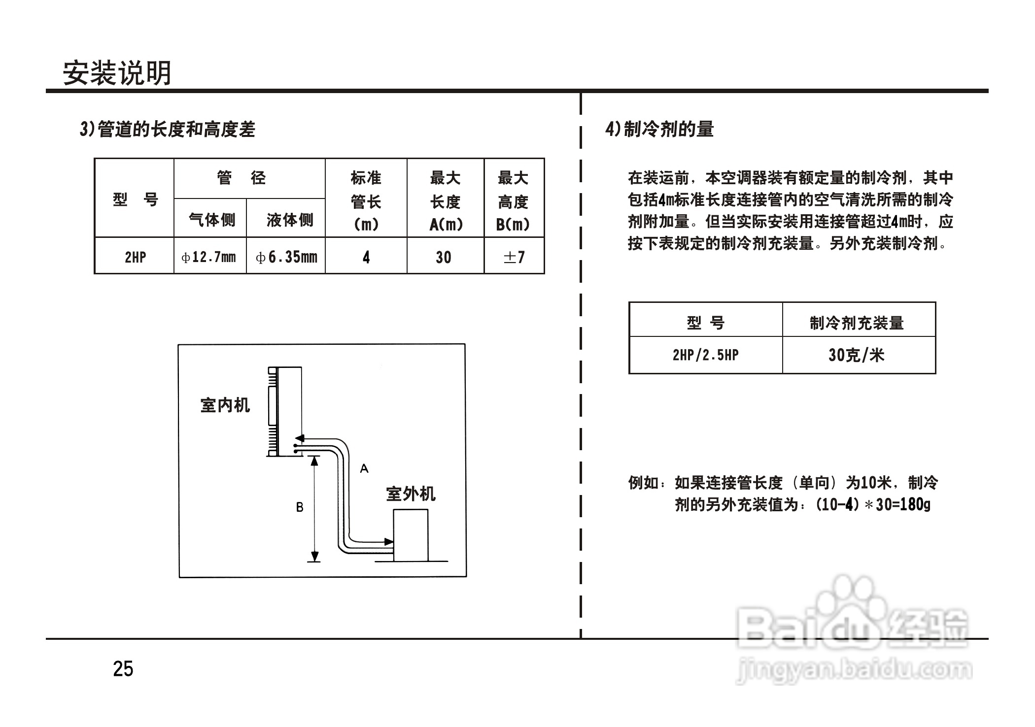 LG 分体落地式空调LP-W5011DAB使用安装手册:[3]