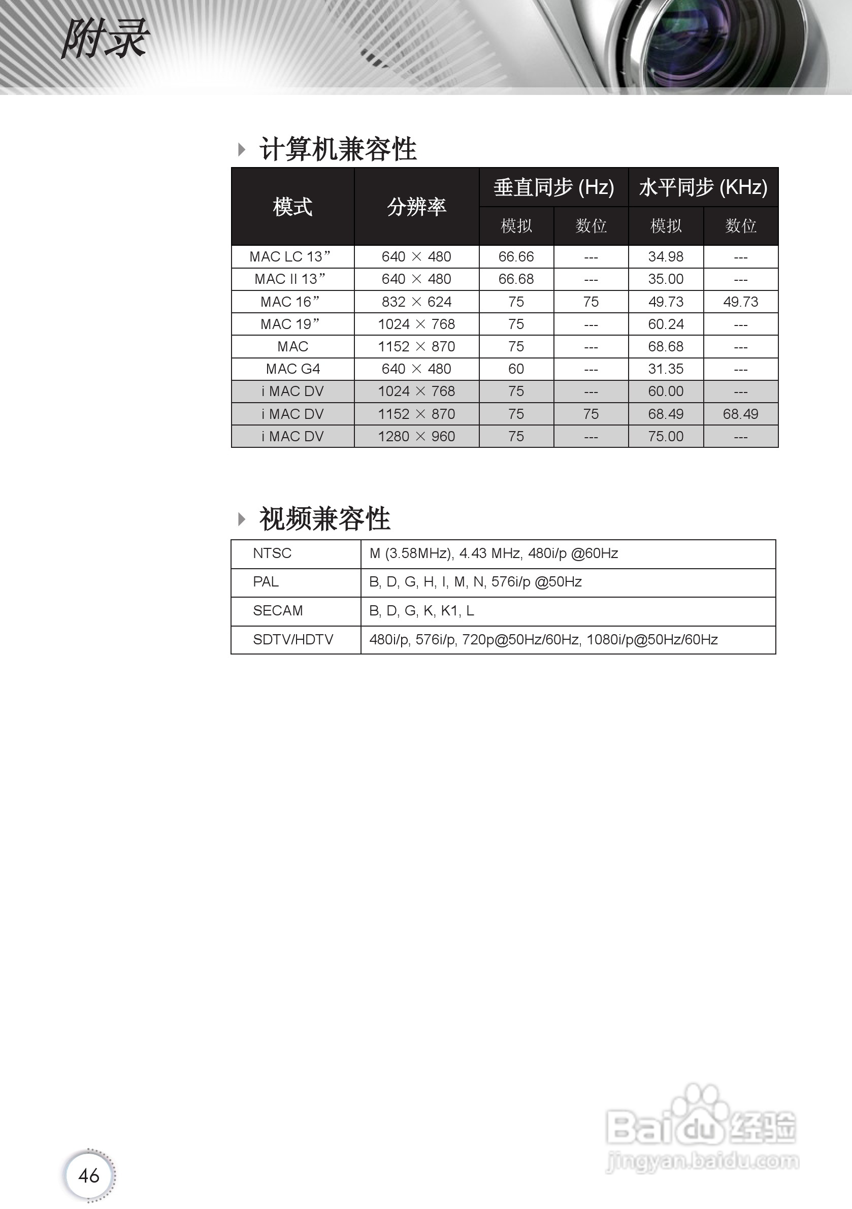 Optoma奥图码HD67投影机使用说明书:[5]
