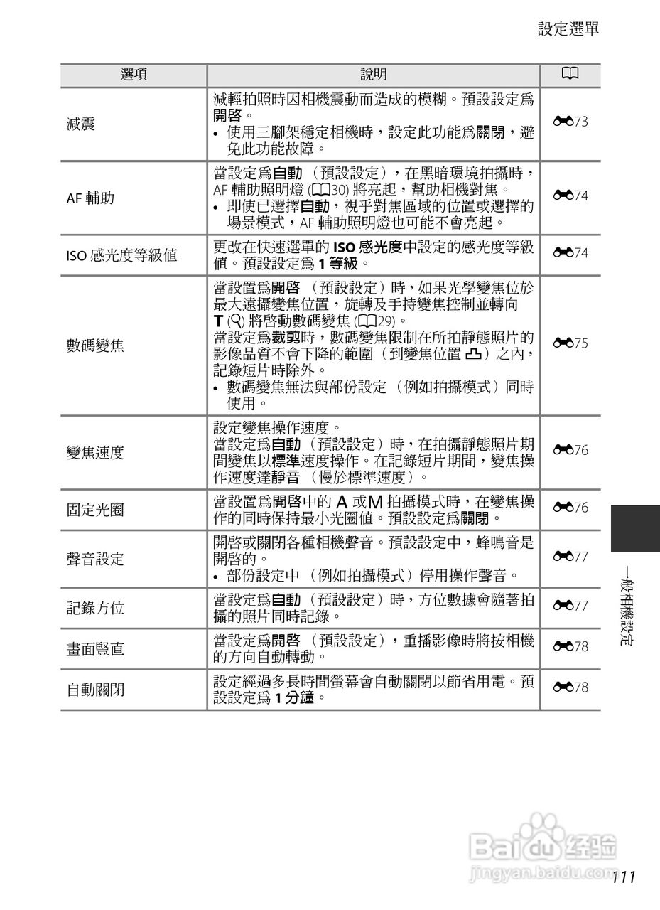 尼康COOLPIX P7700数码相机使用说明书:[13]