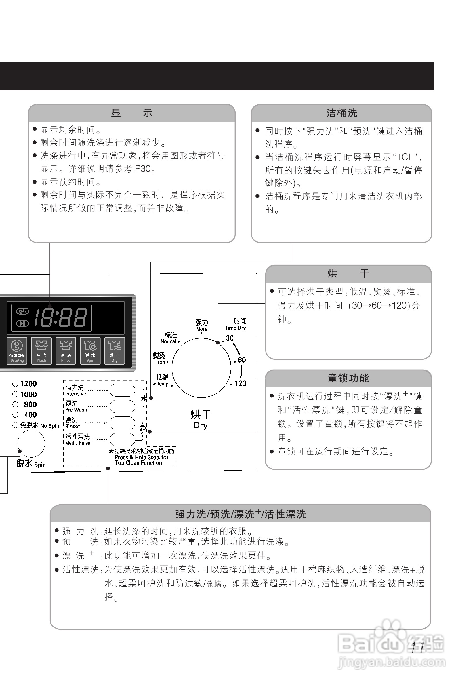 LG WD-A1221AD洗衣机使用说明书:[2]