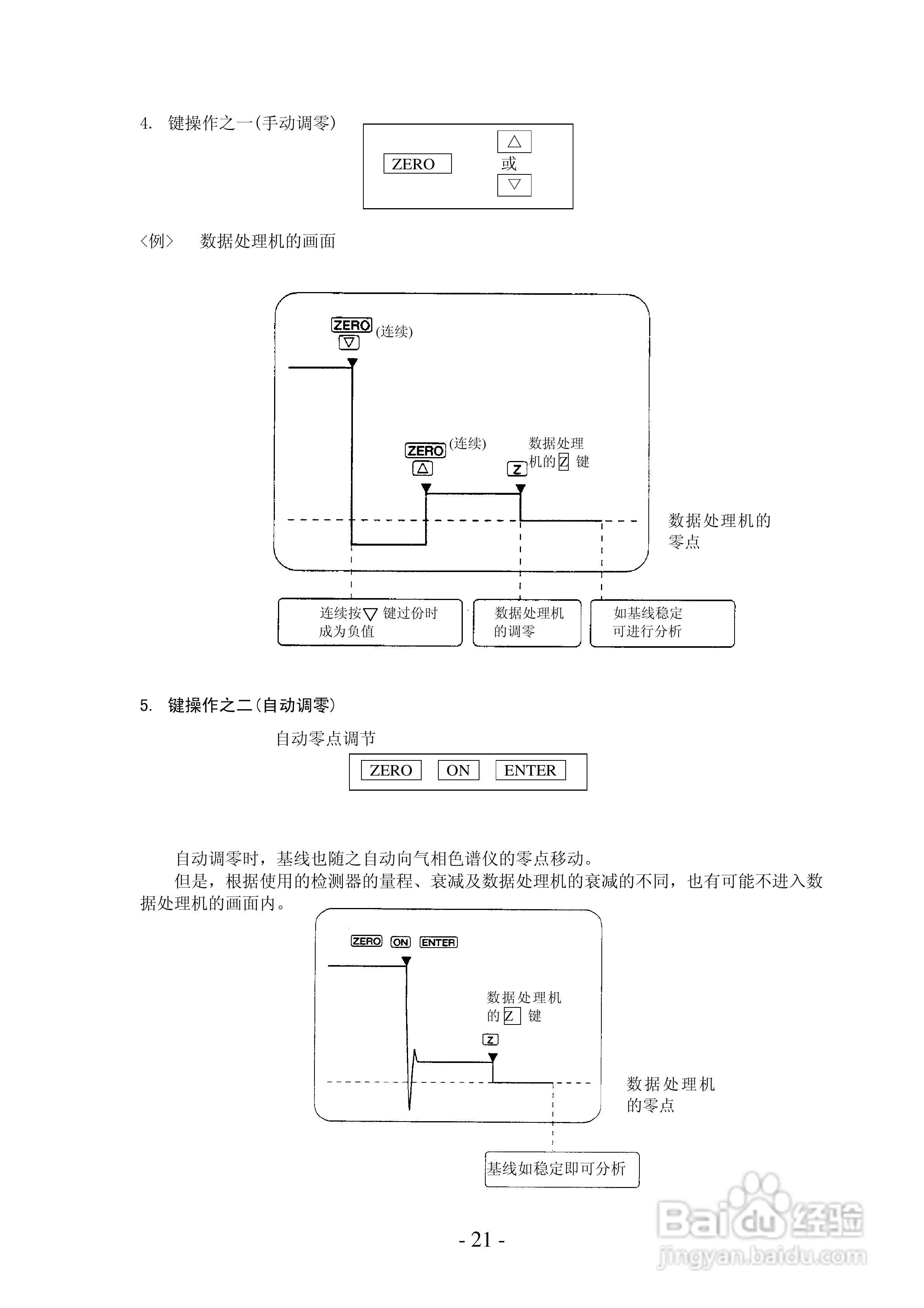 ECD-14C GC-14C用电子捕获检测器使用说明书:[3]