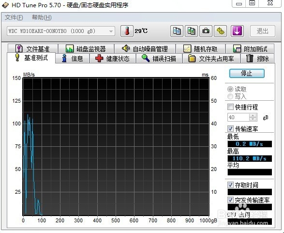 电脑蓝屏进不去系统