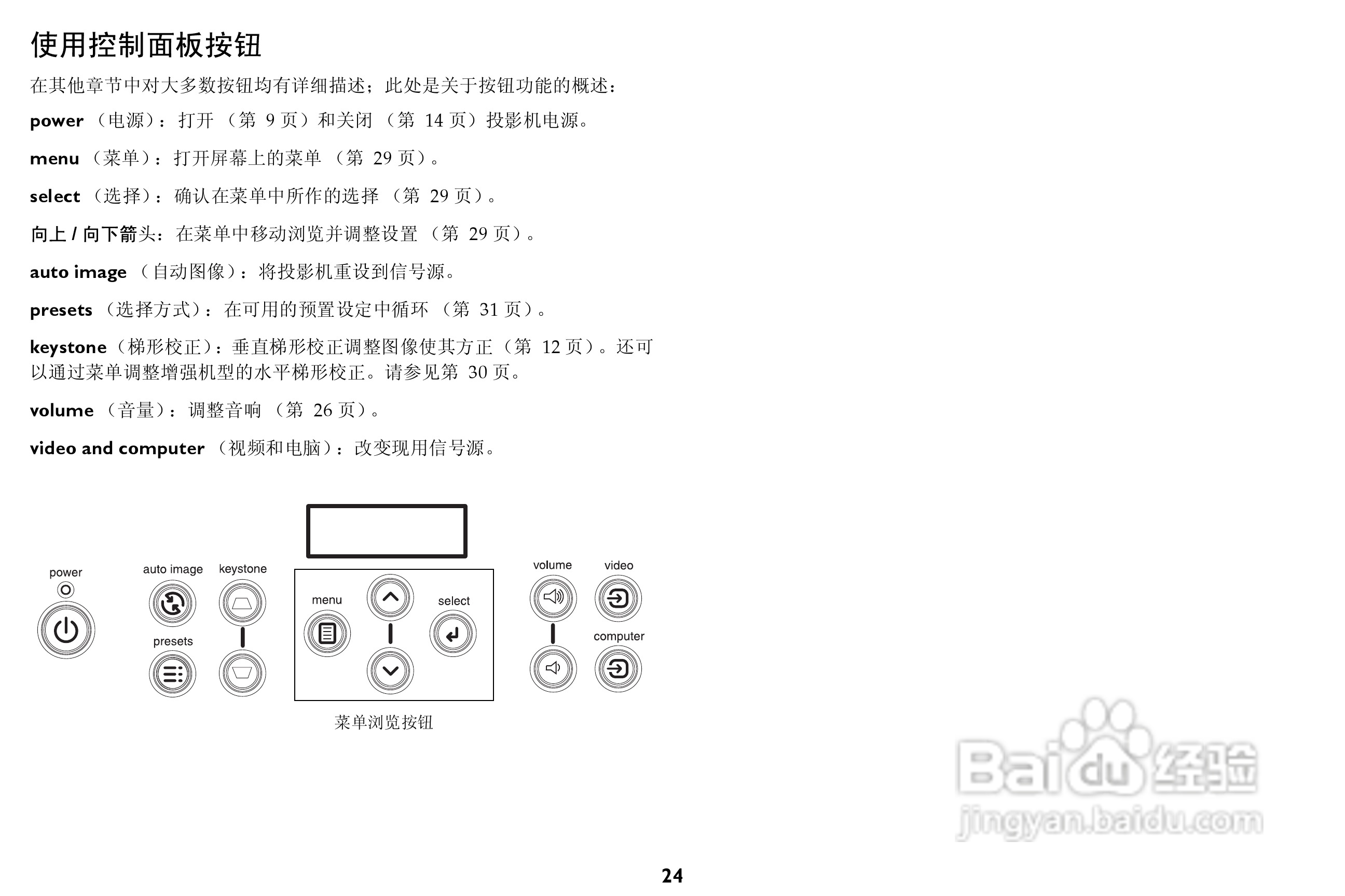 富可视 LP540投影机说明书:[3]