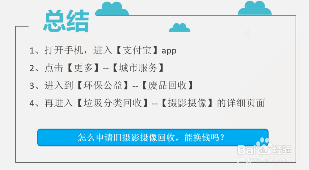 怎么申请旧摄影摄像回收，能换钱吗？
