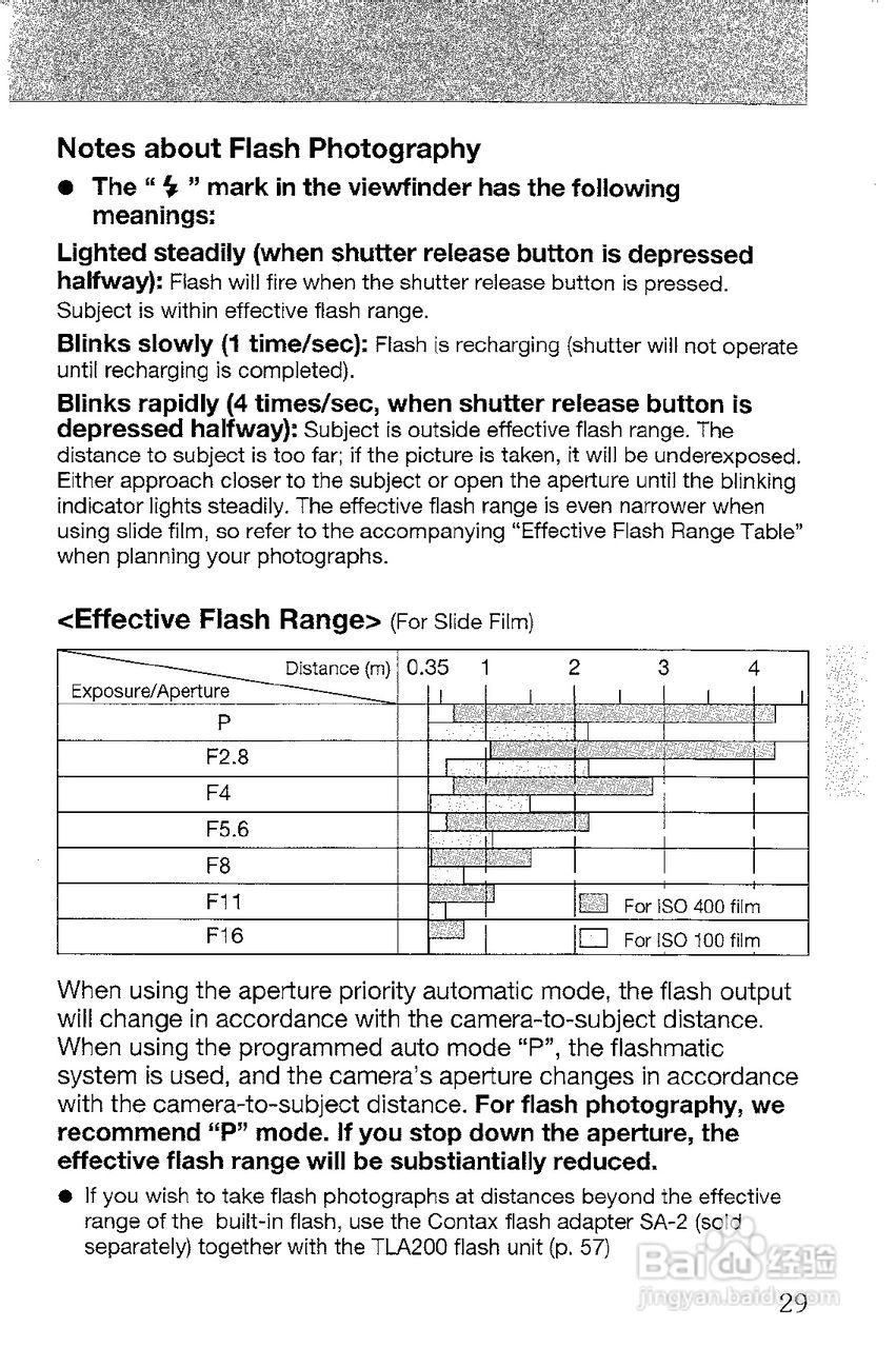 CONTAX T3数码相机说明书:[3]