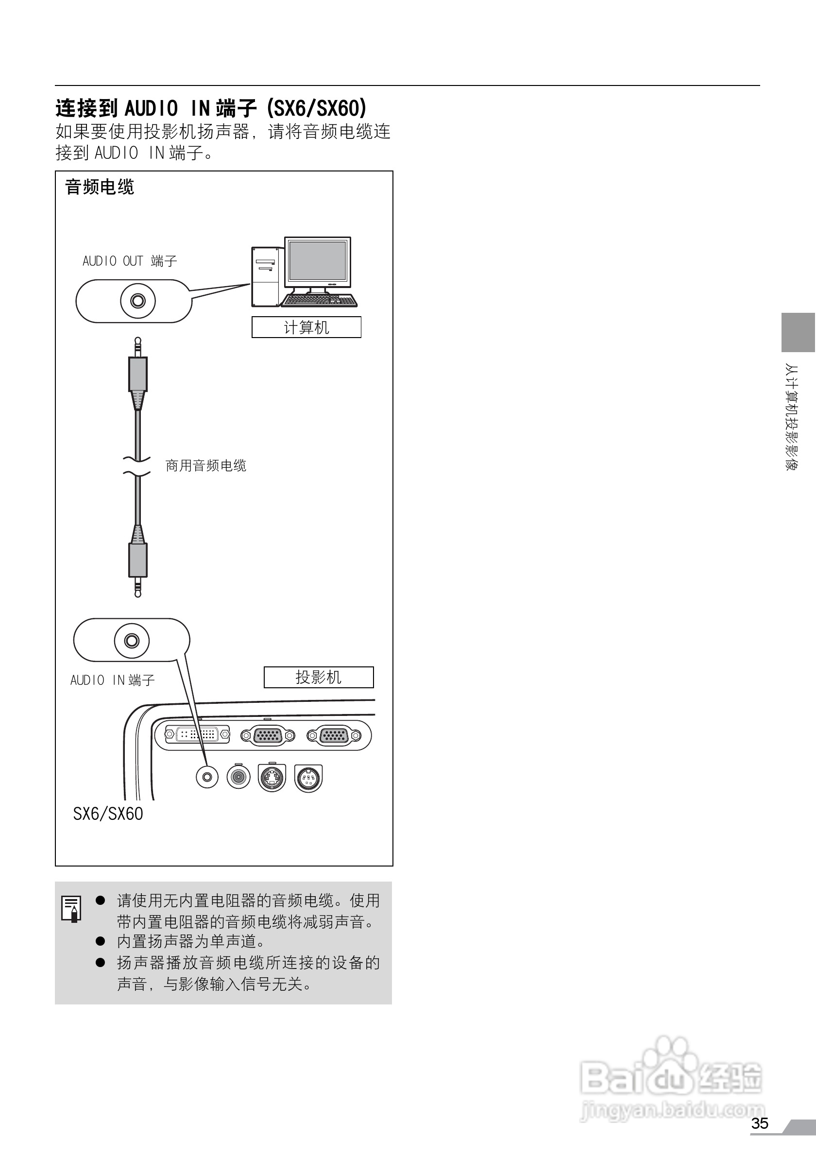 佳能SX60投影仪使用说明书:[4]