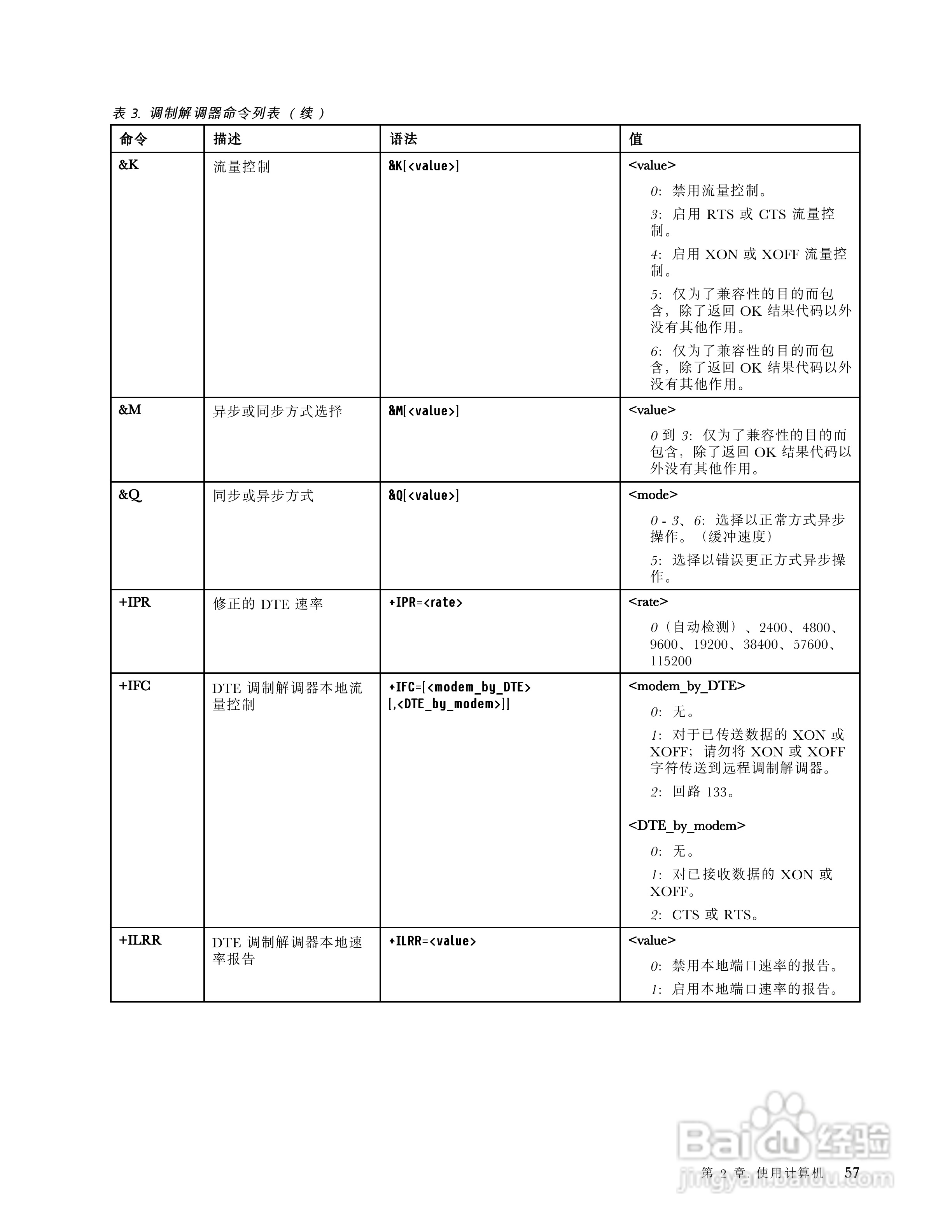IBM(ThinkPad) ThinkPad W520笔记本电脑说明书:[8]