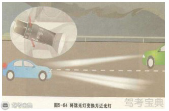 模拟夜间场景灯光使用