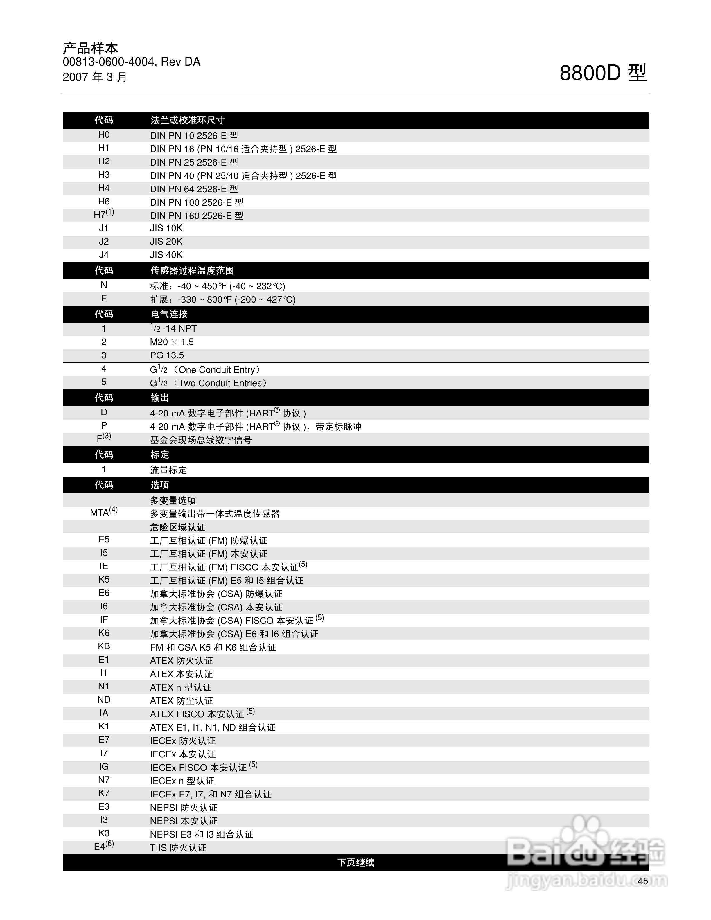 EMERSON 8800D 型涡街流量计说明书:[5]