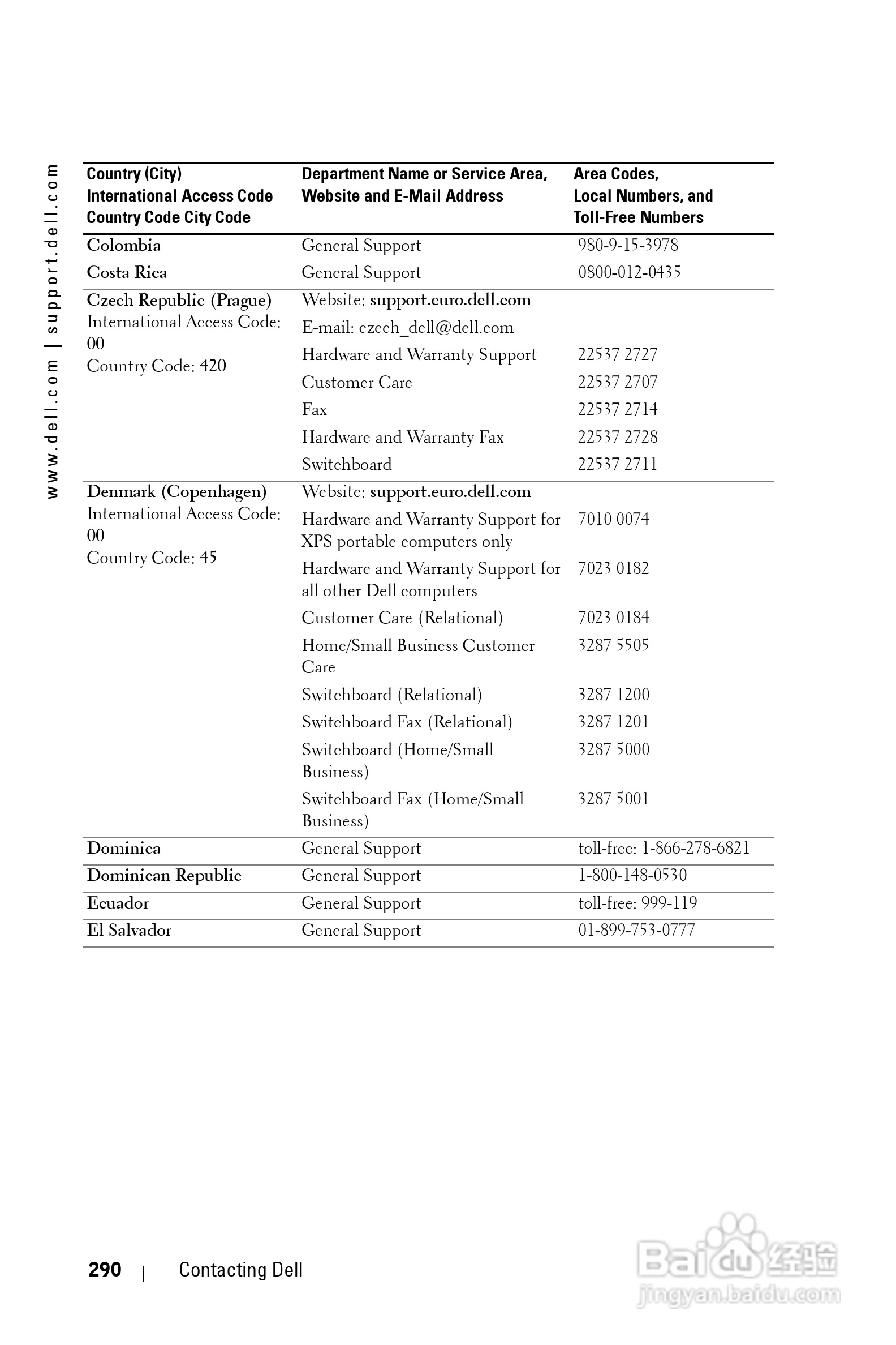 DELL Dell 1200MP Projector投影机说明书:[29]