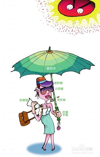 夏季如何防止皮肤被晒伤发红发痒