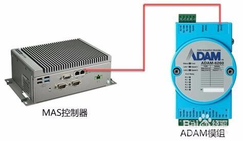 研华mas控制器 扩展研华modbus Adam I O模块 百度经验