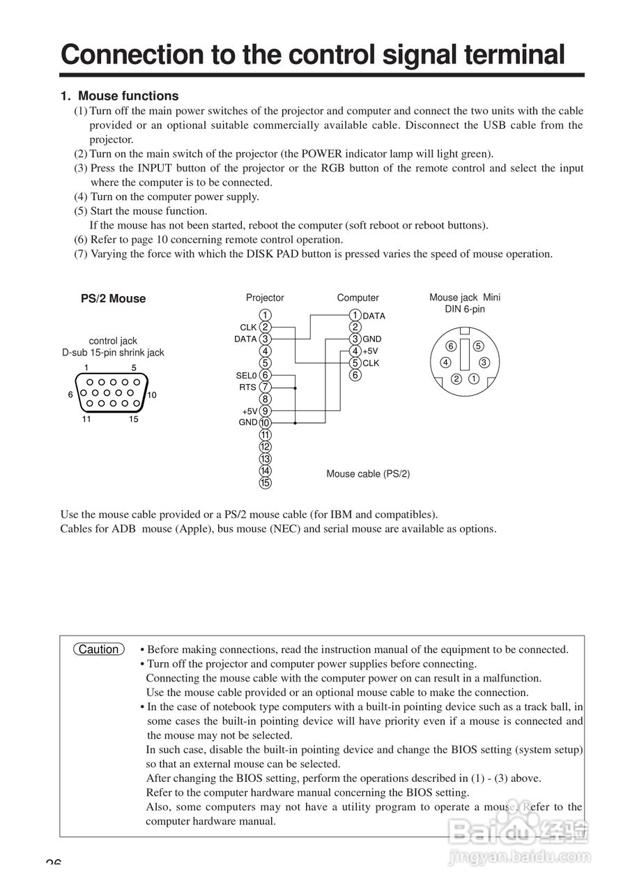 日立 CP-X958W投影机说明书:[3]