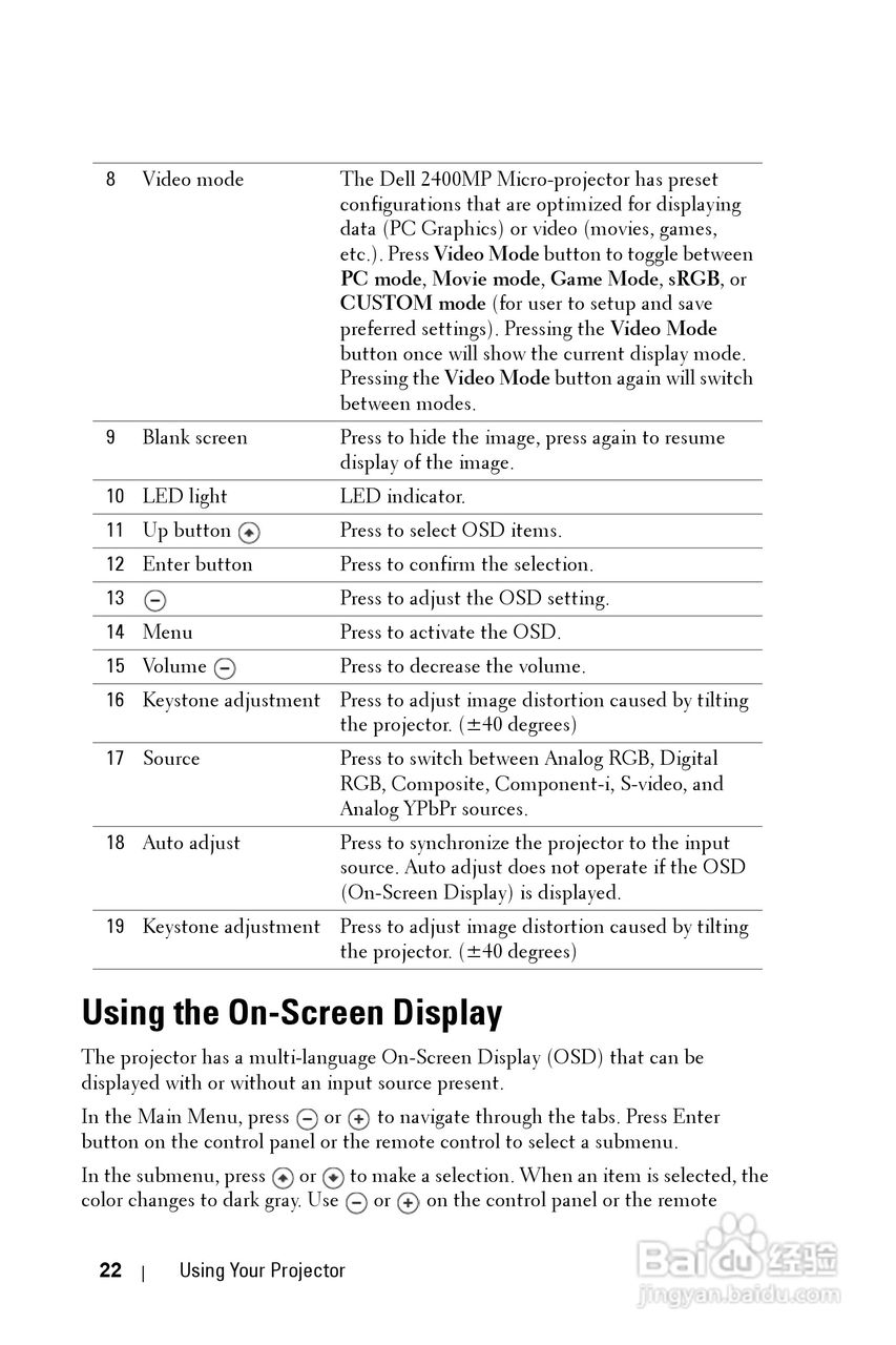 DELL Dell 2400MP Projecto投影机说明书:[3]