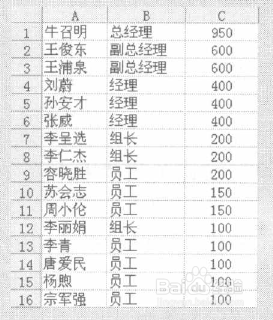 Excel中无标题数据表怎么排序