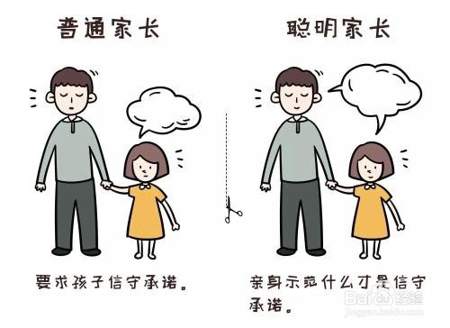 怎么纠正孩子的游戏瘾和网瘾