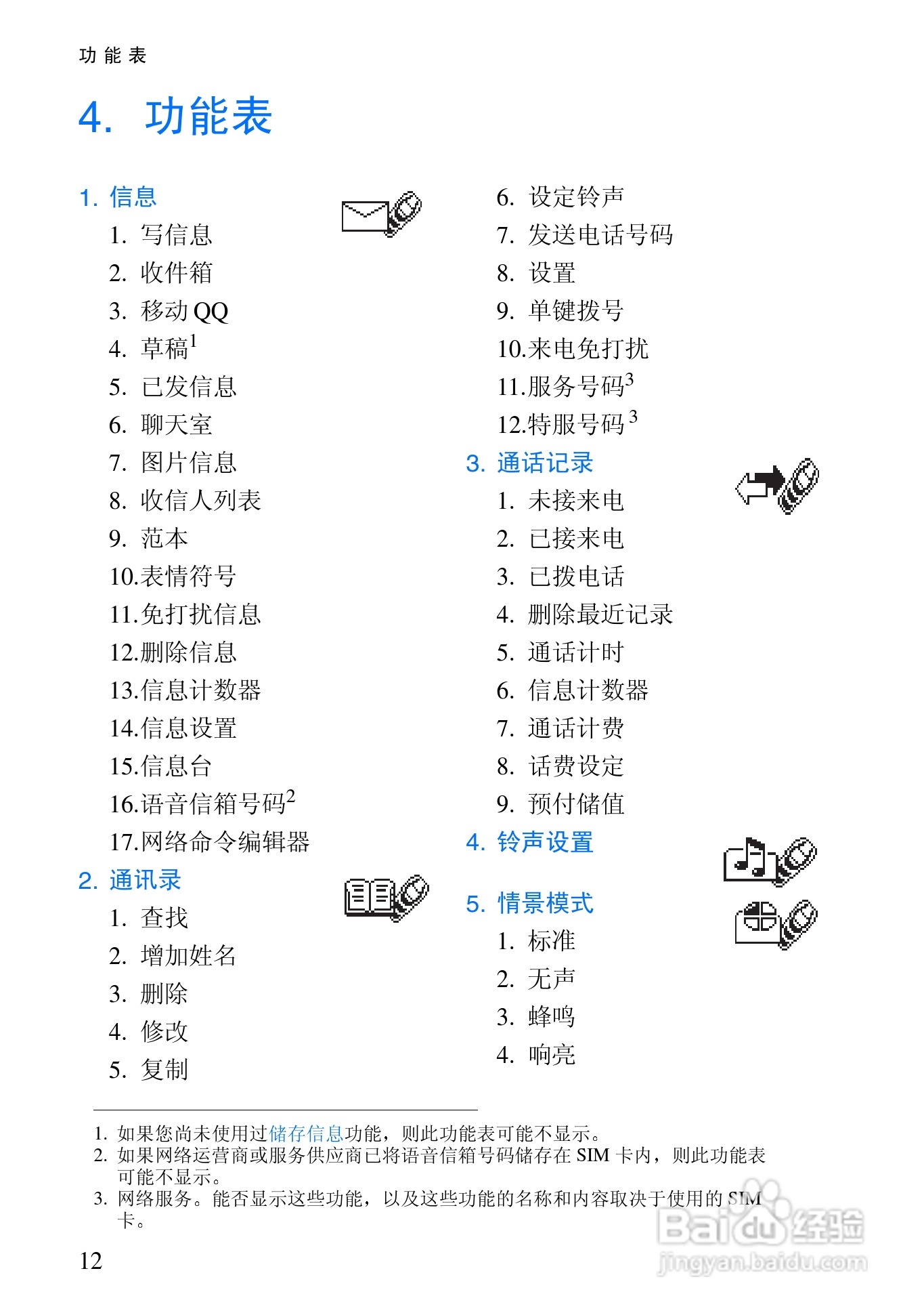 诺基亚2300手机使用说明书:[3]