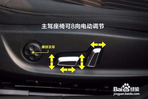 购车时应该怎样选择实用的配置？