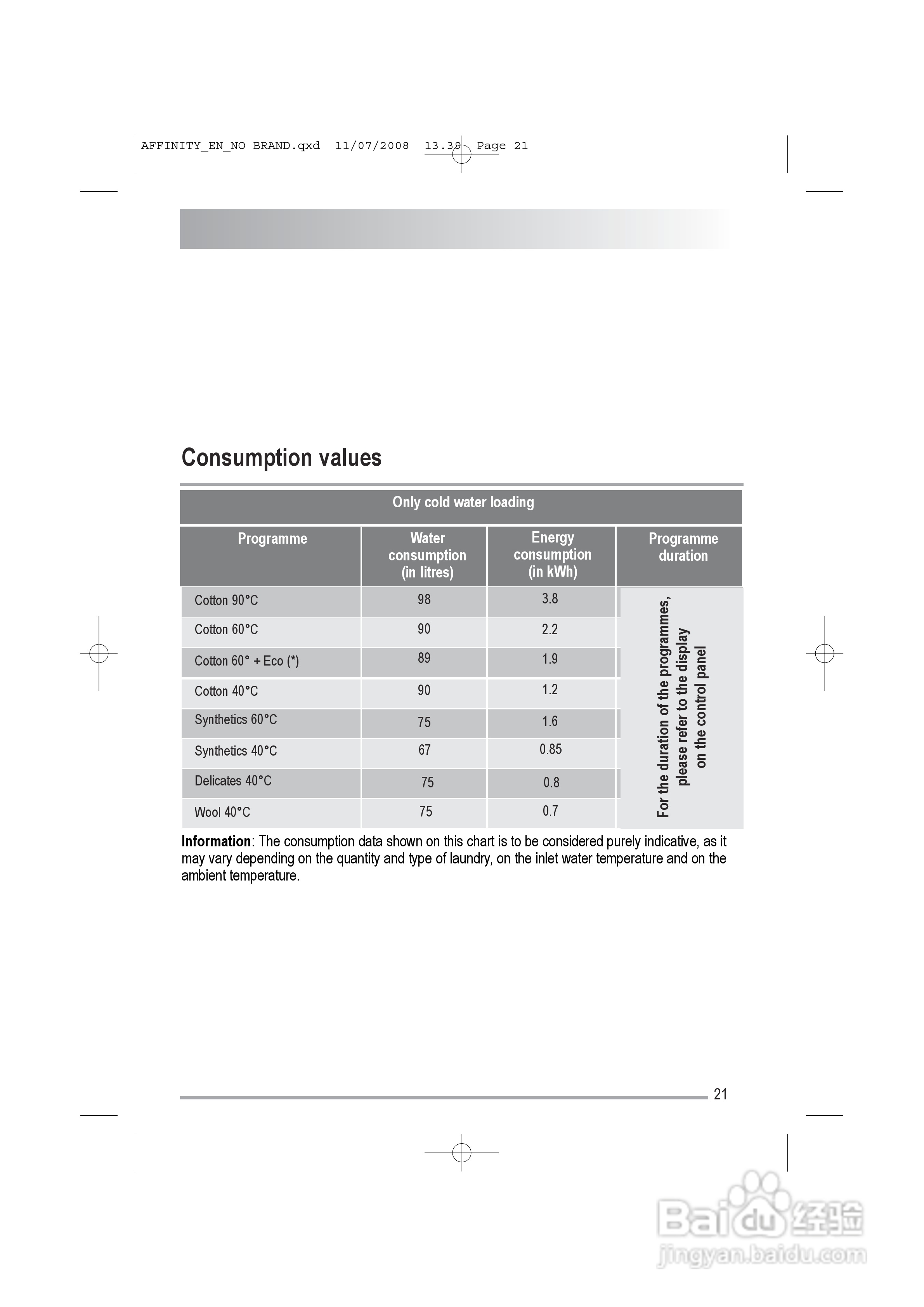 美国飞歌MFW12CEZHS型美式洗衣机说明书:[3]