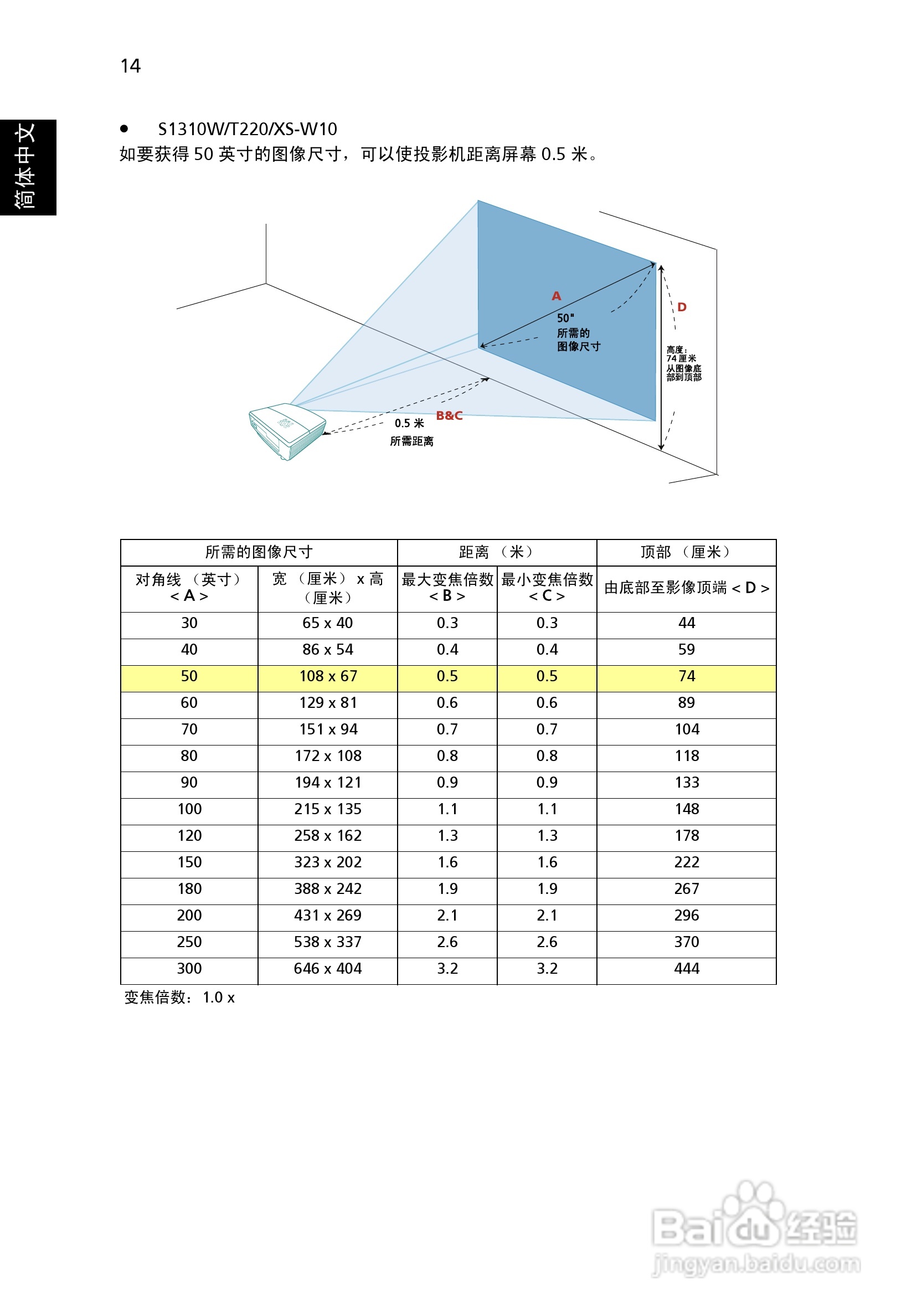 Acer S1110投影机使用说明书:[3]