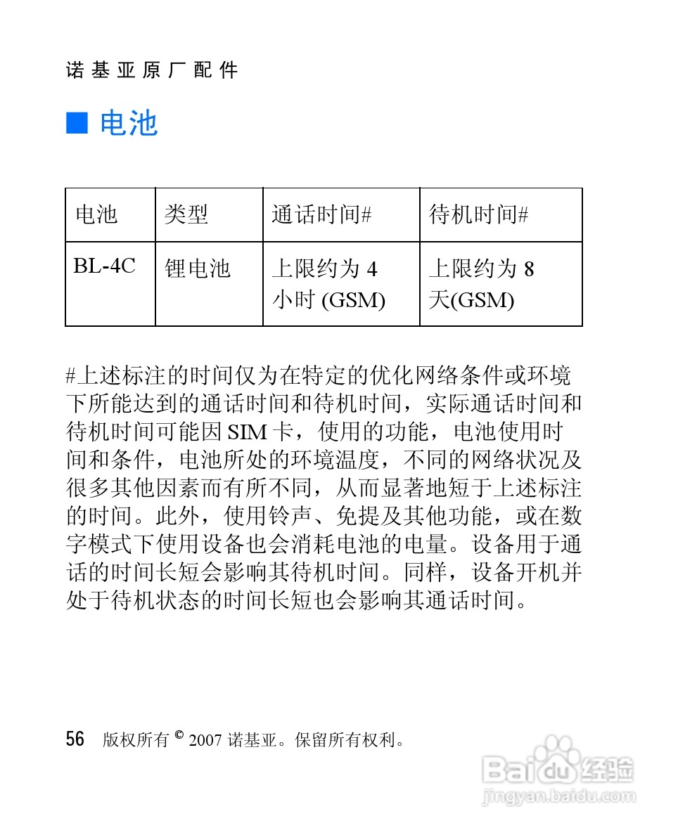 诺基亚1265手机使用说明书:[6]