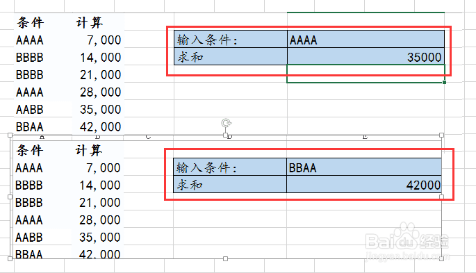 Excel函数SUMIF的实例应用