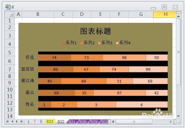 EXCEL百分比堆积条形图的图表布局显示布局5效果