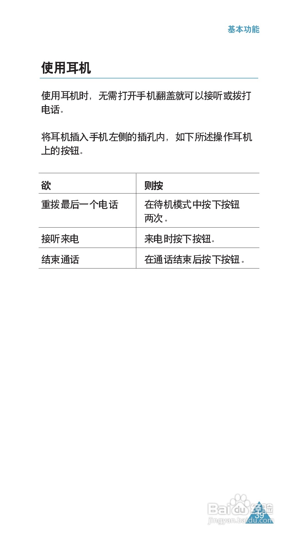 三星SGH-E708手机使用说明书:[4]