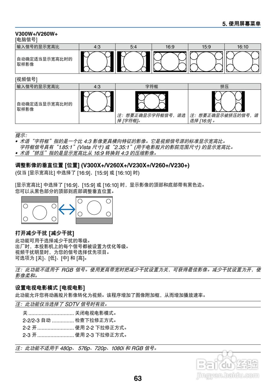 日电NP-V260W+投影机说明书:[8]