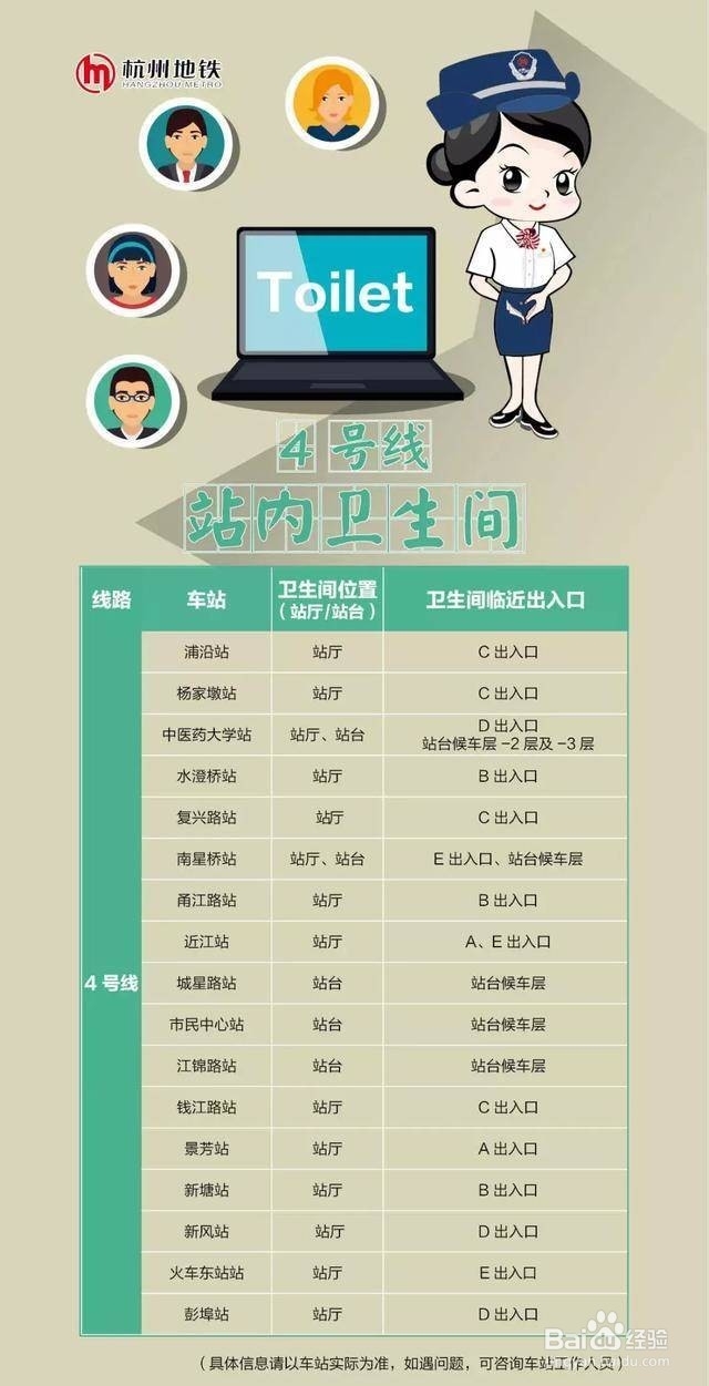 杭州各地铁线路厕所、公厕、洗手间,位置