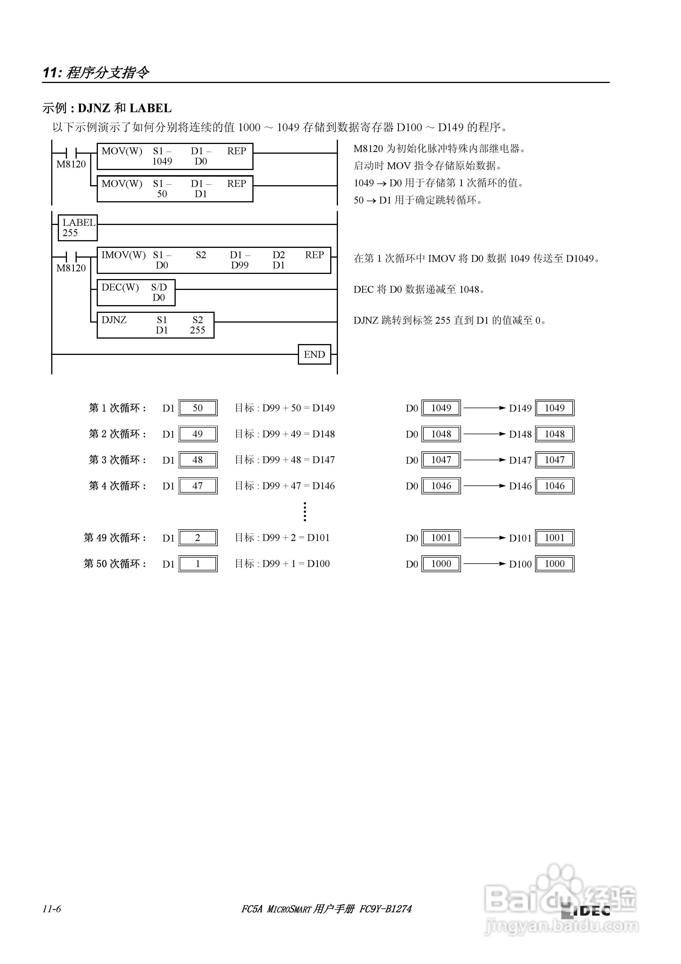 FC5A型可编程控制器_显示器使用说明书:[13]
