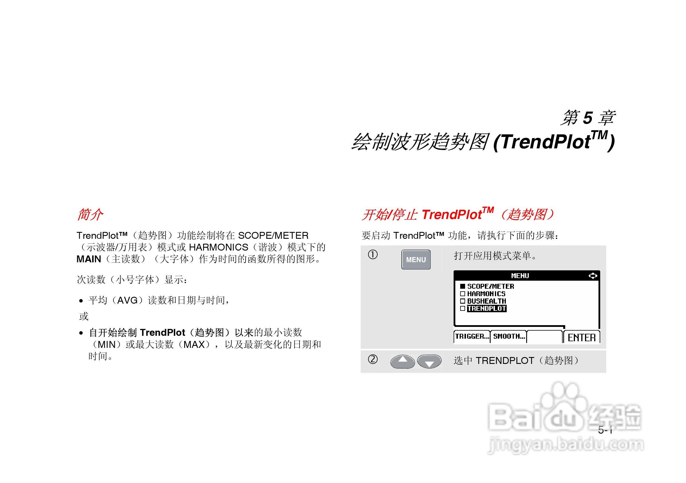 F125示波表说明书:[7]