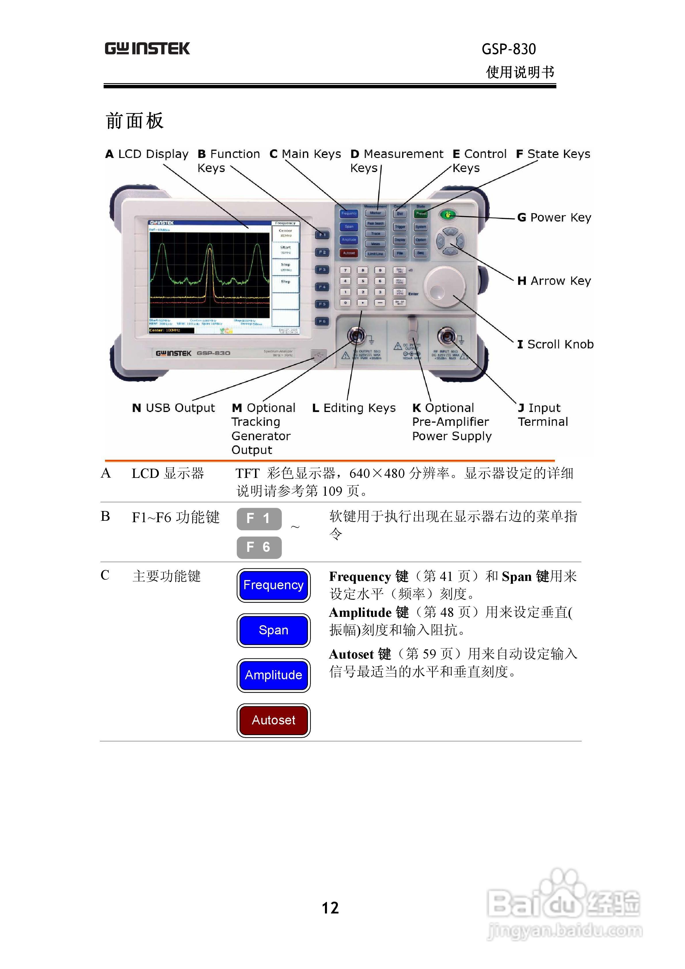 固纬GSP830频谱分析仪说明书:[2]