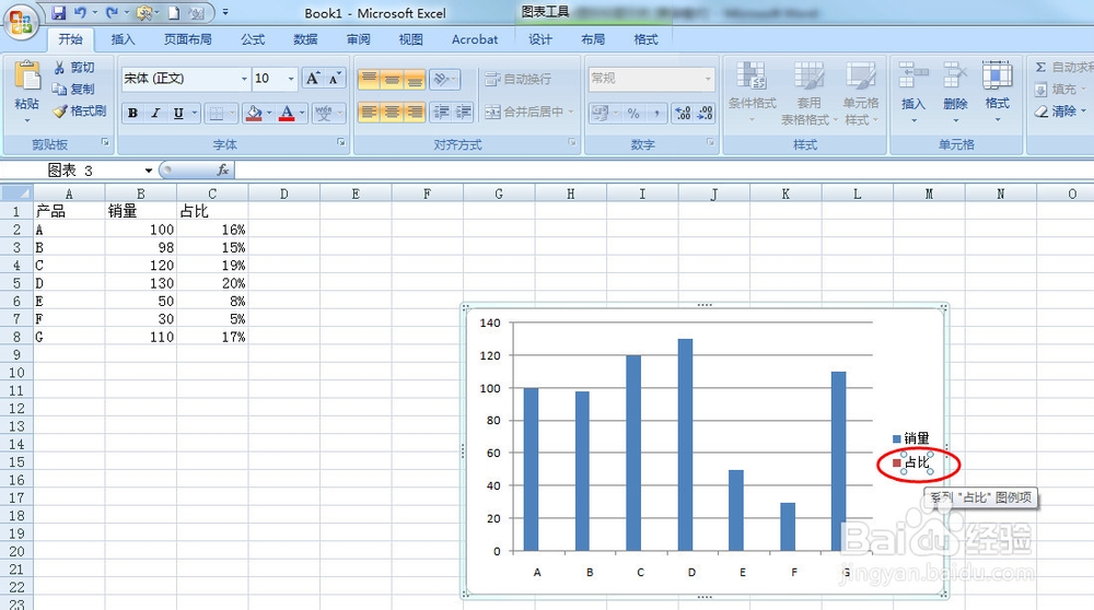 Excel2007如何设置双坐标及次坐标轴显示百分比