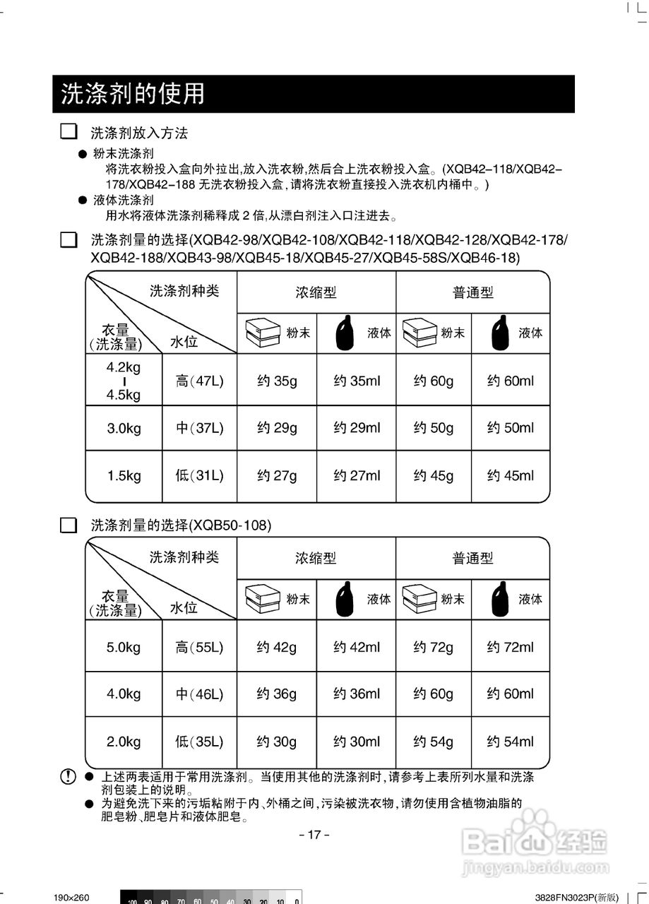 LG XQB46-18洗衣机使用说明书:[2]