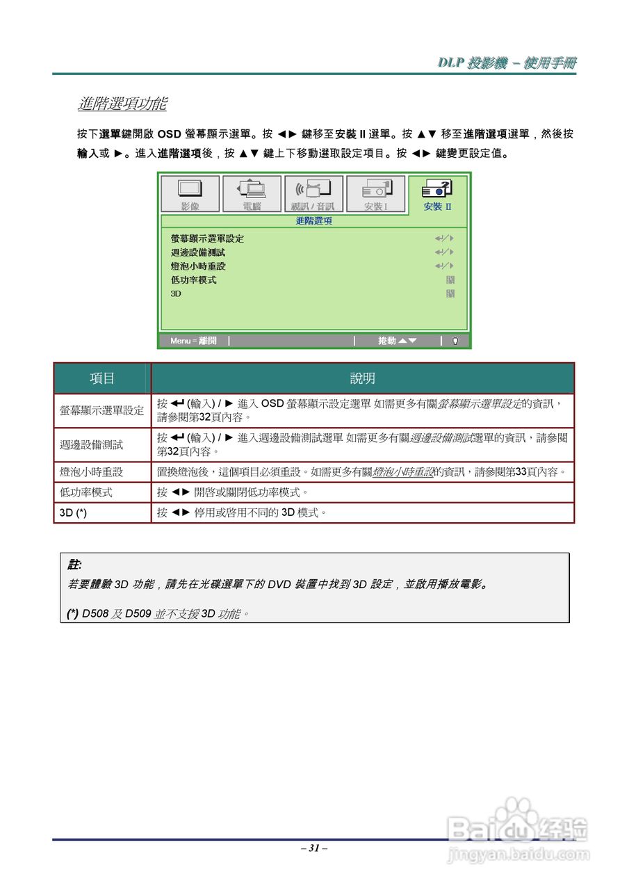 丽讯D535投影机使用说明书:[4]