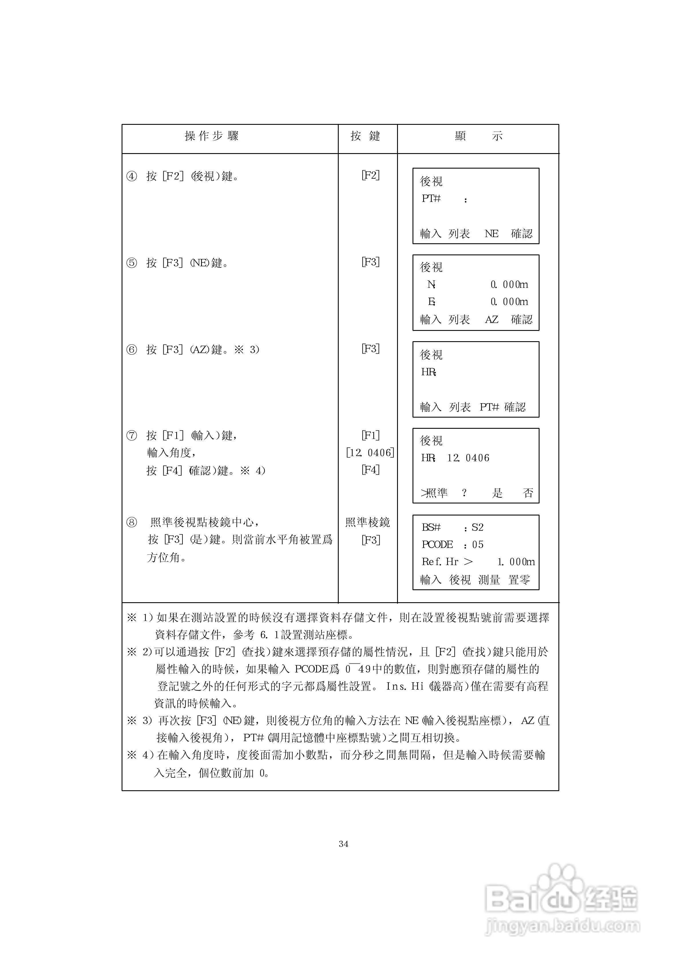 上煇RTS-630全站仪说明书:[5]