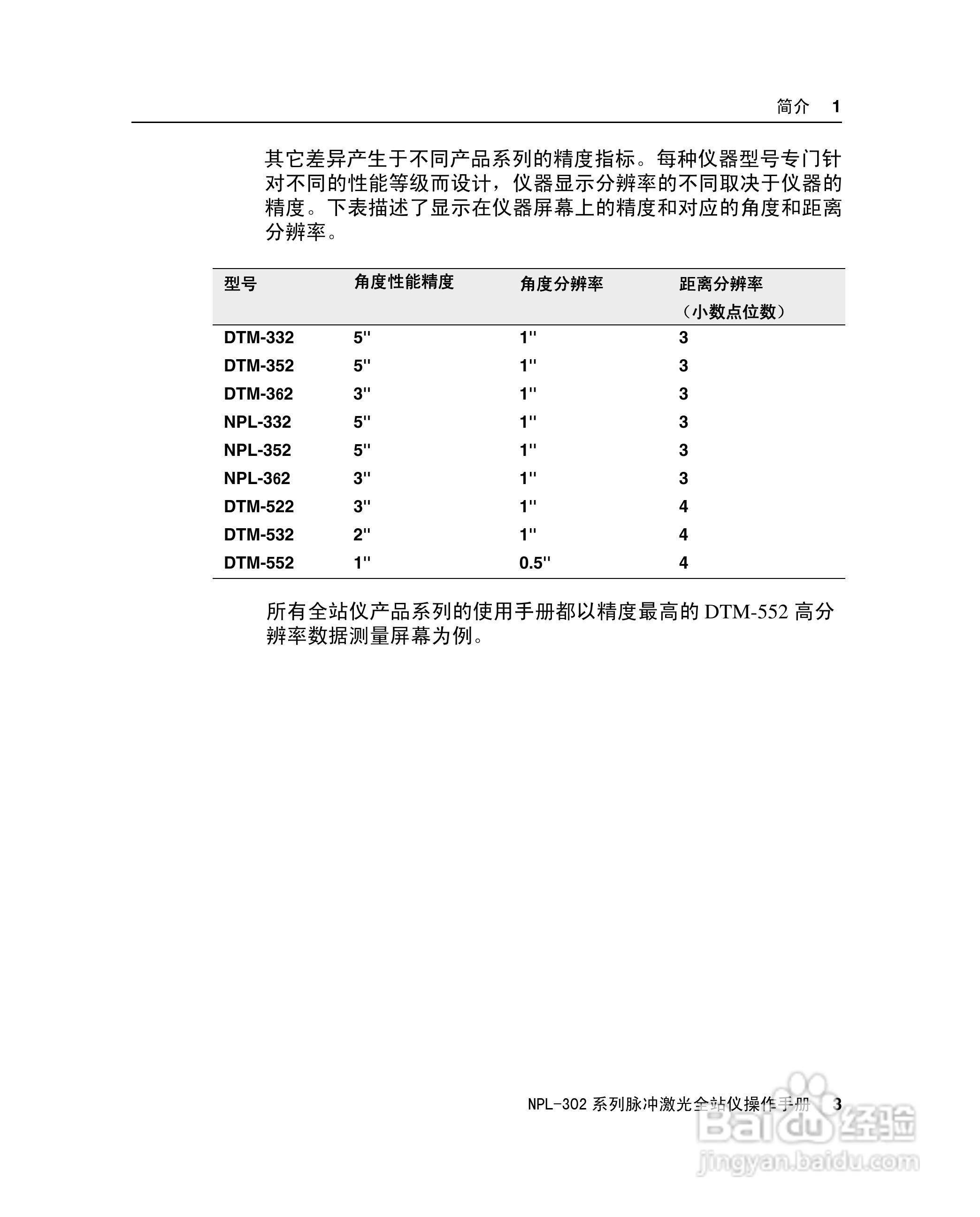 尼康NPL-302、332、352、362系列全站仪使用手册:[2]