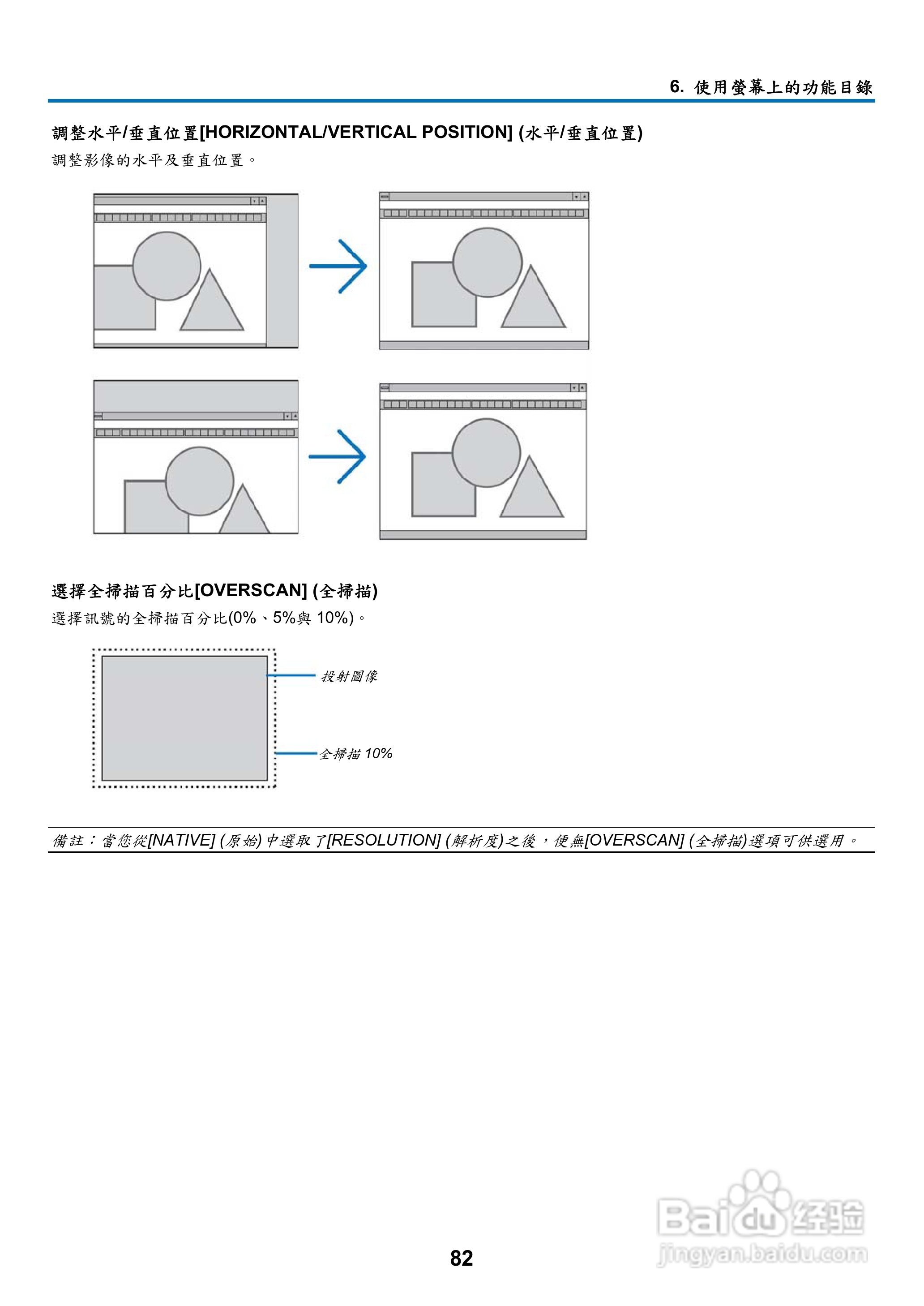 NEC NP901W型投影机用户手册:[10]