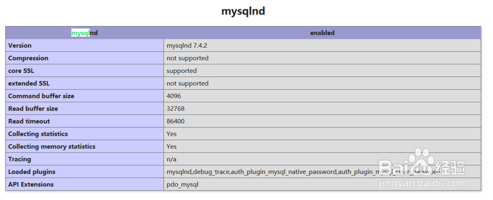 php安装pdo_mysql拓展