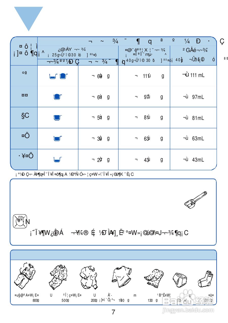三洋SW-1088AF洗衣机使用说明书:[1]