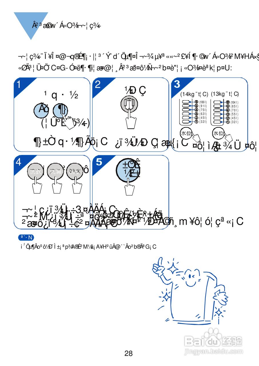 三洋SW-1388UR洗衣机使用说明书:[3]